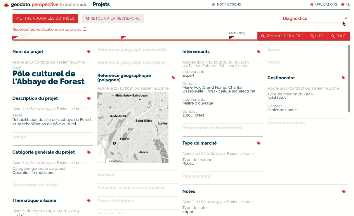 illustratie